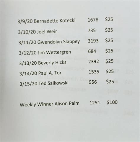 awardswatch 20 21 calendar.